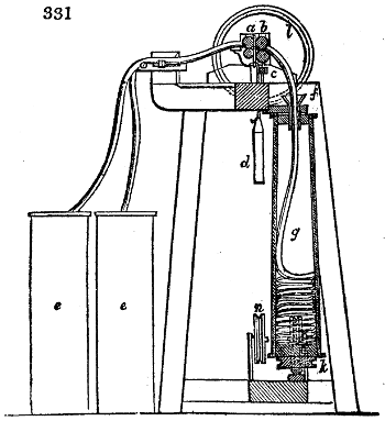 Roving frame