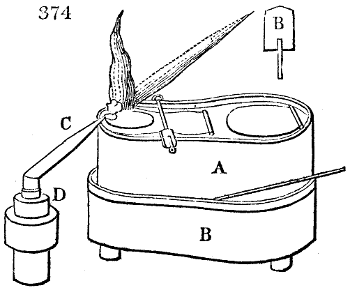 Enameller's lamp