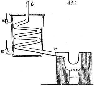 Fuel testing apparatus