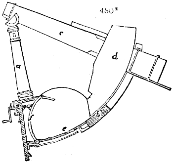 Fulling machine