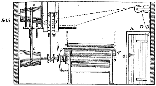 Outside of hot-flue