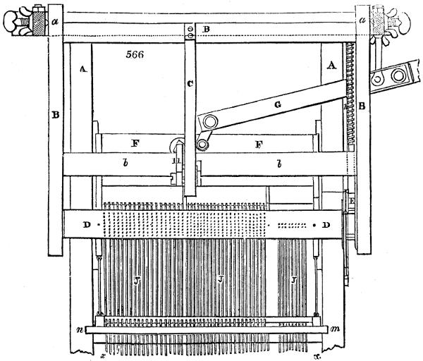 Jacquard loom