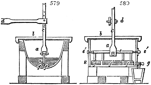 Indigo mill