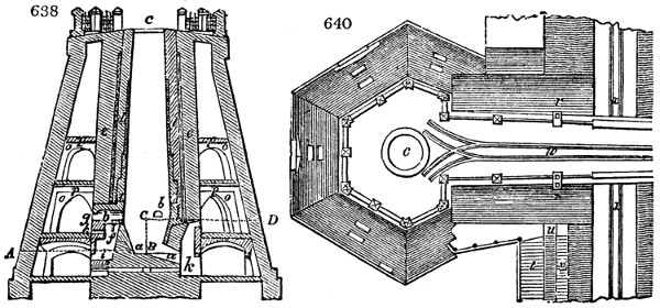 Lime kiln