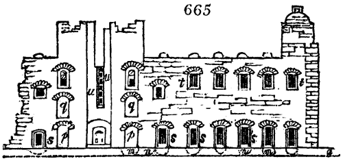 Apparatus of Idria