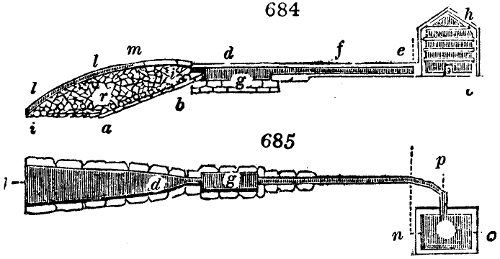 Swedish furnace