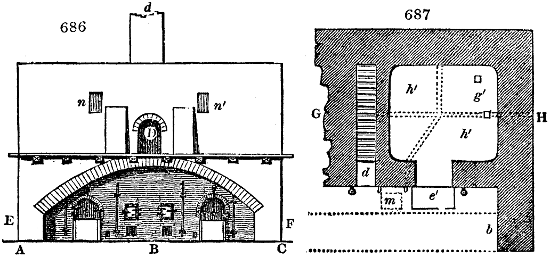 Reverberatory furnace