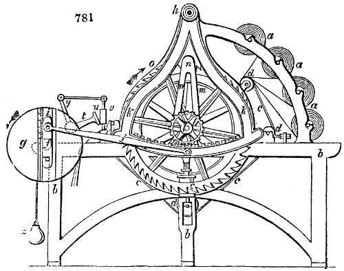 Paper cutting apparatus