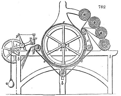 Paper cutting apparatus