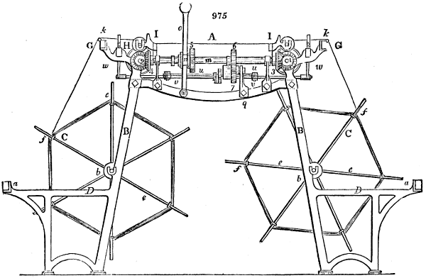 Silk throwing mill