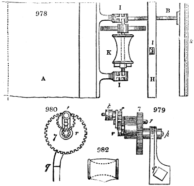 Parts of machine