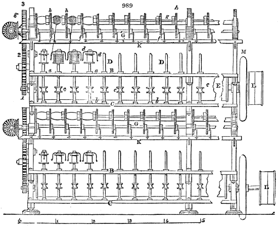 Spinning machine