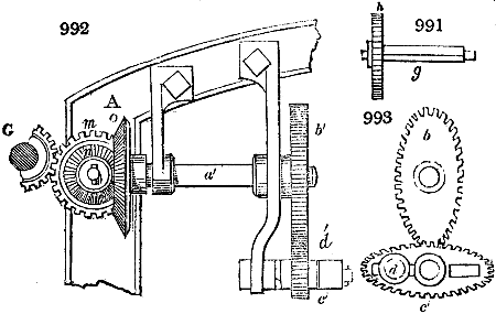 Details of machine