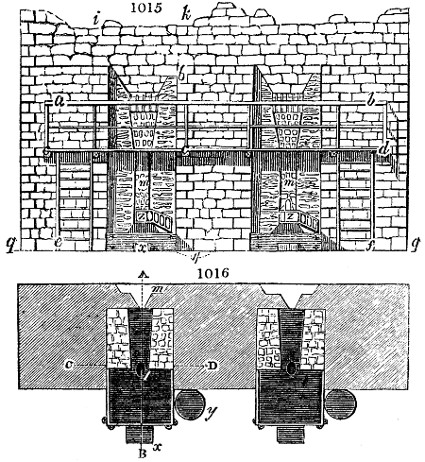 Silver-lead ore furnace