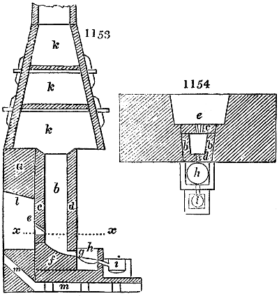 Smelting furnace