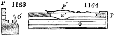 Details og power loom