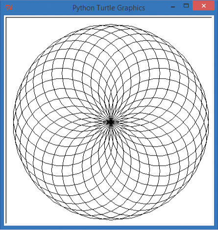 A user-defined rosette of 30 circles