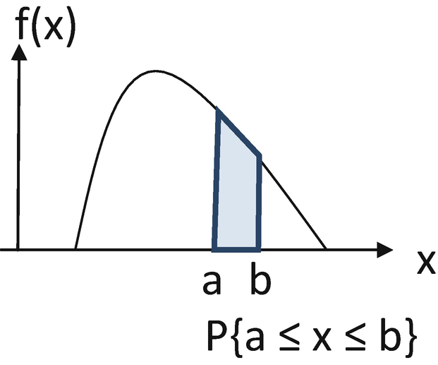 ../images/428412_1_En_30_Chapter/428412_1_En_30_Fig1_HTML.png