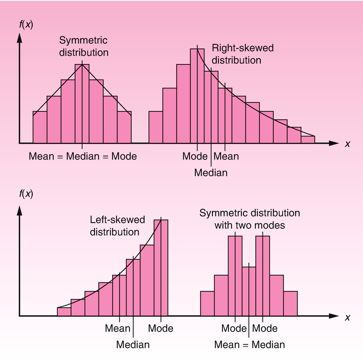 ../images/428412_1_En_30_Chapter/428412_1_En_30_Fig5_HTML.png