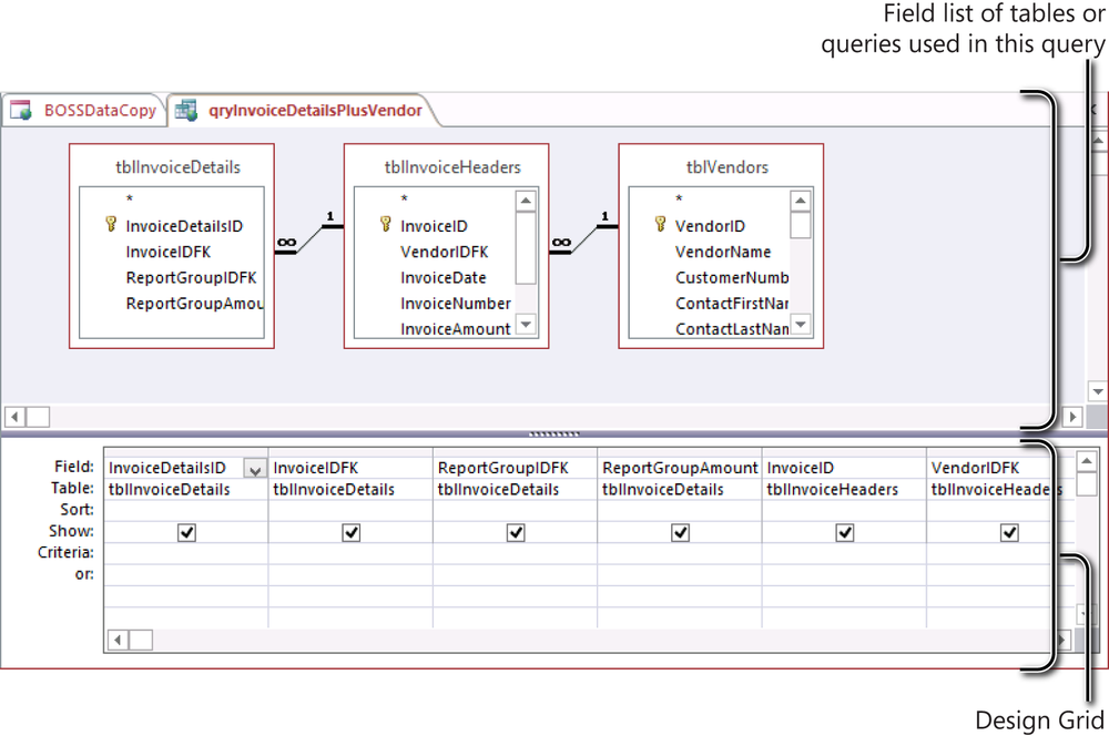 A screen shot of an existing query in a web app open in Design view. Three tables and their field names are listed in the upper part of the query window. Six output fields are currently visible in the design grid.