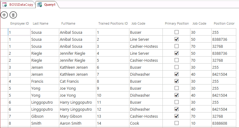 A screen shot of a new query open in Datasheet view. Data from three separate tables are shown in the grid: tblEmployees, tblTrainedPositions, and tblJobCodes.