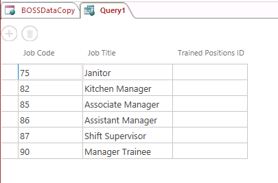 A screen shot of a new query open in Datasheet view. The TrainedPositionsID output column in the grid displays no values for the six records shown.