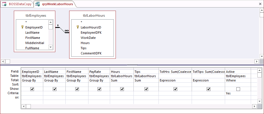 A screen shot of the qryWeekLaborHours query open in Design view. The Active field is shown as an extra column on the right side of the design grid. The Show check box for this column is not selected, and Yes is entered on the Criteria line.