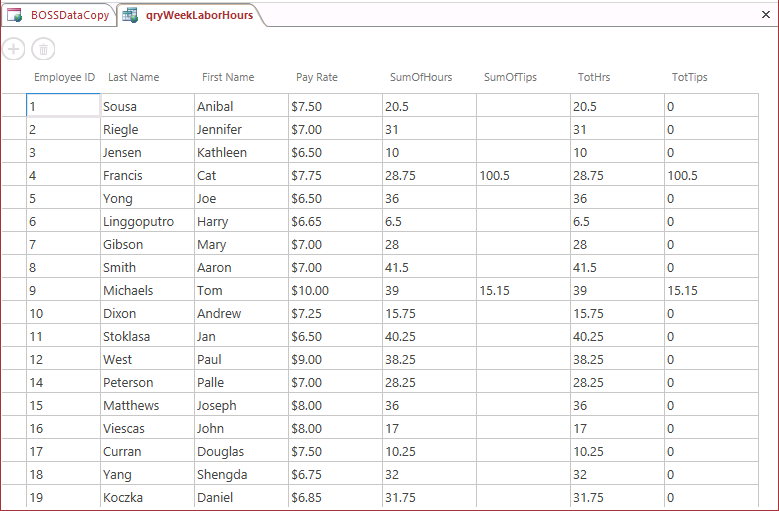 A screen shot of the qryWeekLaborHours query open in Datasheet view. The records displayed here fall within the date range between May 6th, 2013, and May 12, 2013.