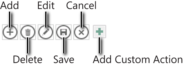 A screen shot of the built-in Action Bar commands. Five buttons are displayed, with a separate button with a plus symbol on the right side.