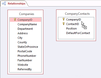 A screen shot of the Companies and CompanyContacts tables in the Relationships window. Author is dragging the CompanyID field from Companies to the CompanyID field in CompanyContacts.