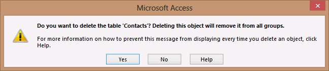 A screen shot of a confirmation dialog box. The message asks you to confirm deleting the Contacts table. Yes, No, and Help buttons are provided.