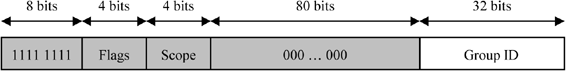 ch10-fig10.9.gif