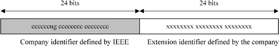 ch10-fig10.11.gif