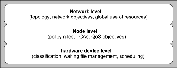 ch12-fig12.1.gif