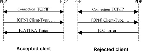 ch12-fig12.5.gif