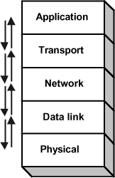 ch2-fig2.1.gif