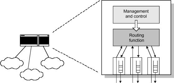 ch2-fig2.3.gif