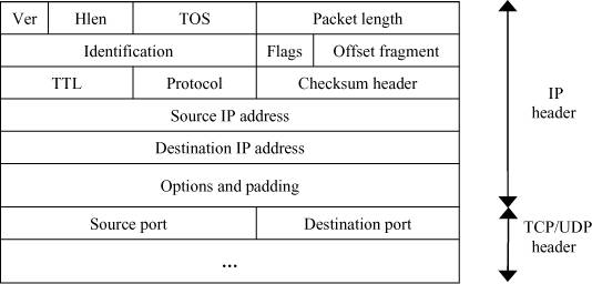 ch2-fig2.5.gif