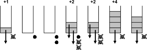 ch2-fig2.7.gif