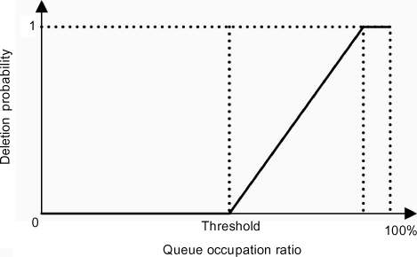 ch2-fig2.8.gif