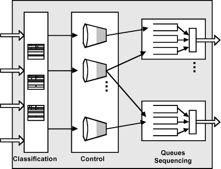 ch2-fig2.11.gif