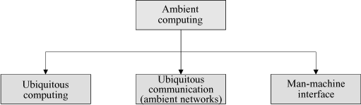 ch20-fig20.2.gif