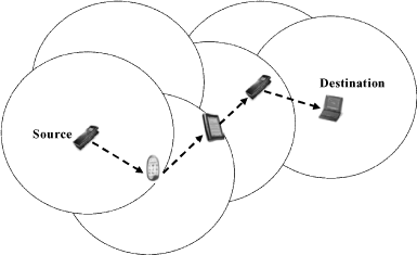 ch20-fig20.6.gif