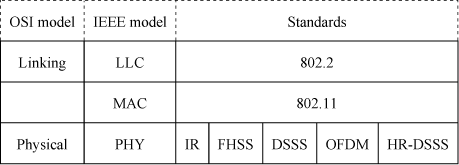 ch21-fig21.3.gif