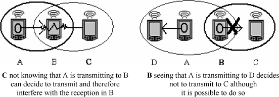 ch21-fig21.4.gif