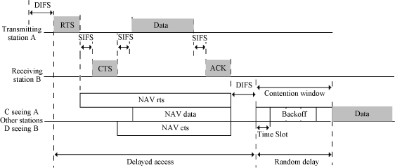 ch21-fig21.6.gif