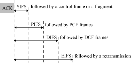 ch21-fig21.8.gif