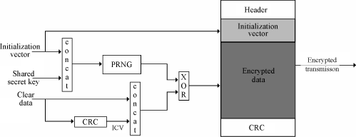 ch21-fig21.13.gif