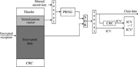 ch21-fig21.14.gif