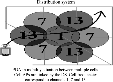 ch21-fig21.15.gif